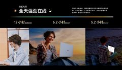 以1080P中画质运转